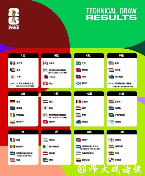 2026世界杯外围投注平台推荐与分析 2026世界杯外围投注平台推荐与分析