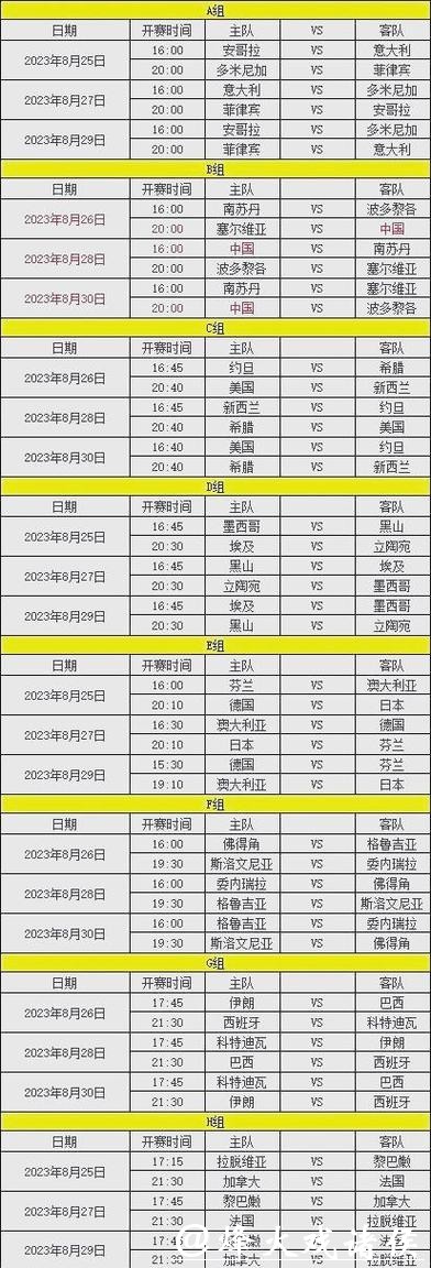 2023男篮世界杯下注攻略与技巧解析