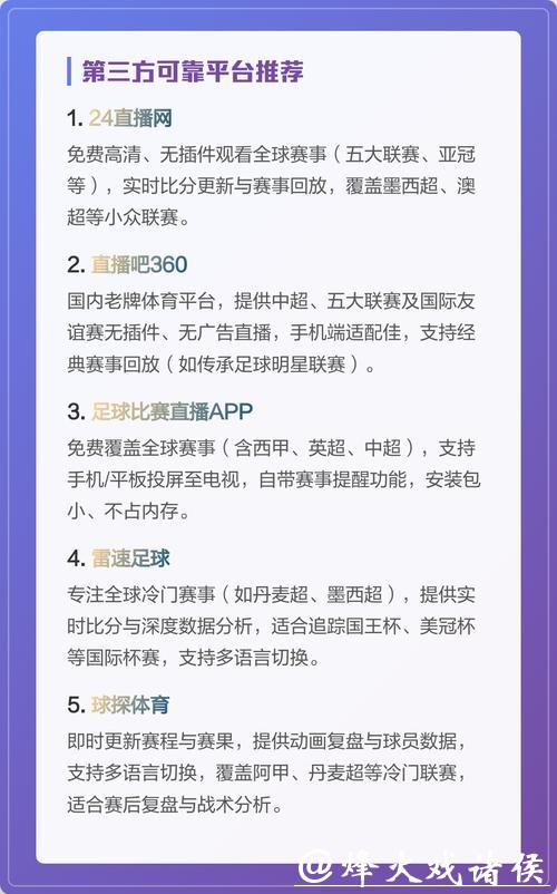精选推荐：最佳世界杯直播平台排行榜